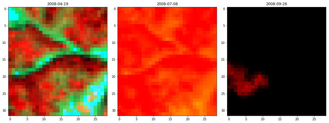 ../../_images/examples_raster_cube_viz_19_0.png