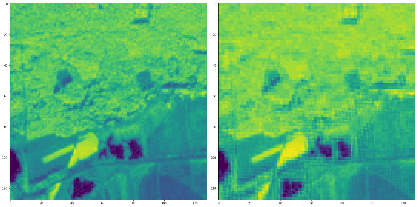 ../../_images/examples_raster_multirasterio_ndvi_9_0.png