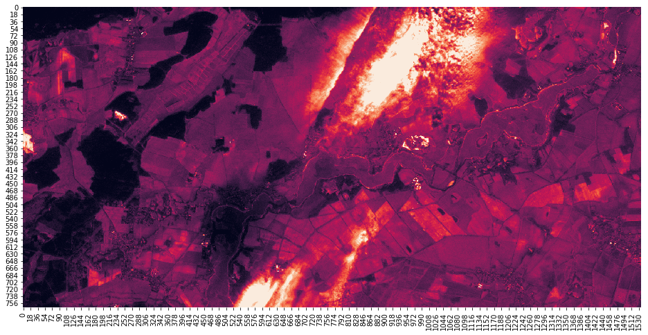 ../../_images/examples_sampledata_create_s2_l1c_sample_data_9_1.png