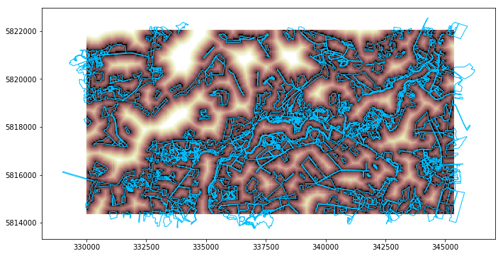 ../../_images/examples_vector_calculate_distance_to_polygon_border_10_1.png