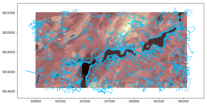 ../../_images/examples_vector_calculate_distance_to_polygon_border_9_1.png