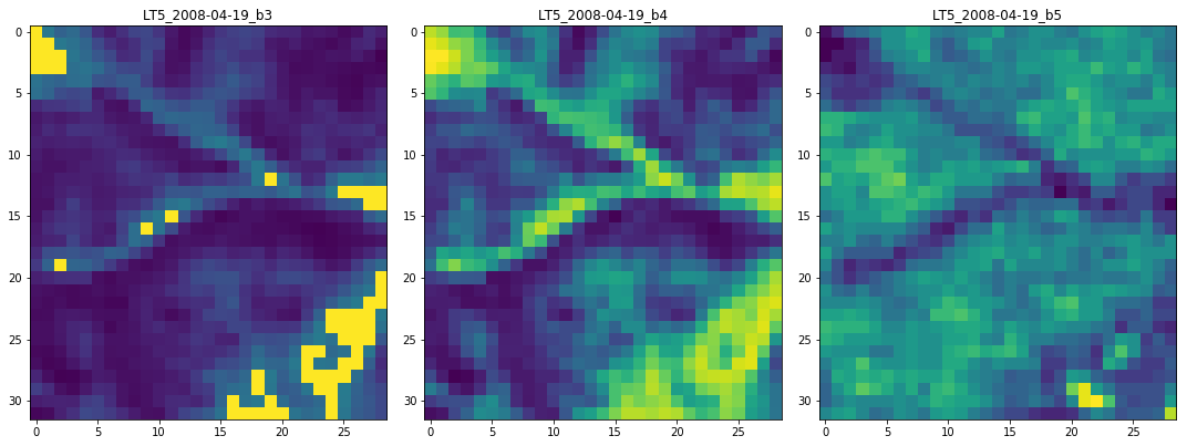 ../../_images/examples_raster_cube_viz_12_0.png