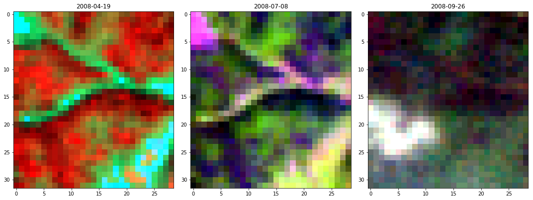 ../../_images/examples_raster_cube_viz_16_1.png