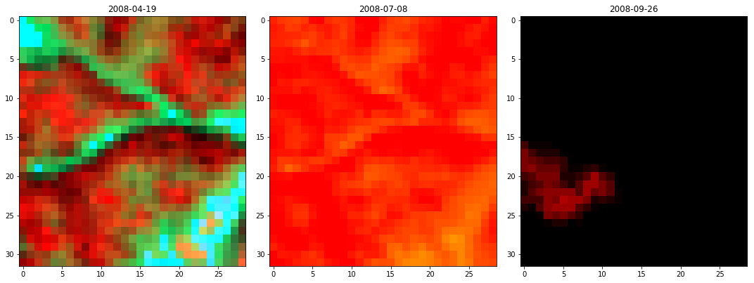 ../../_images/examples_raster_cube_viz_19_0.png