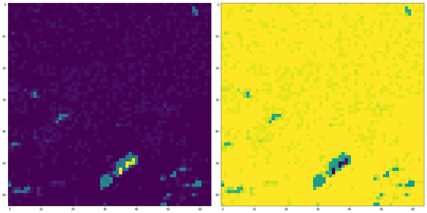 ../../_images/examples_raster_multirasterio_classification_13_0.png