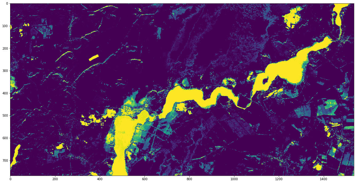 ../../_images/examples_raster_multirasterio_classification_22_0.png