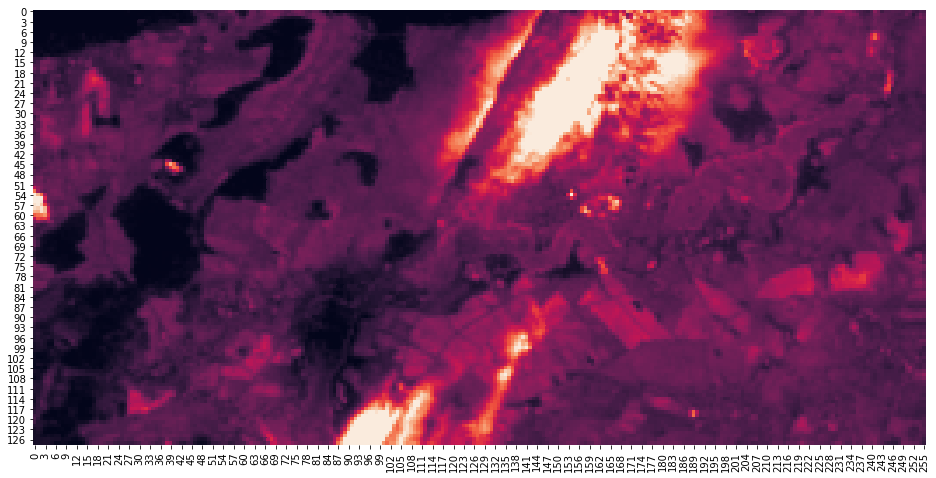 ../../_images/examples_sampledata_create_s2_l1c_sample_data_5_1.png